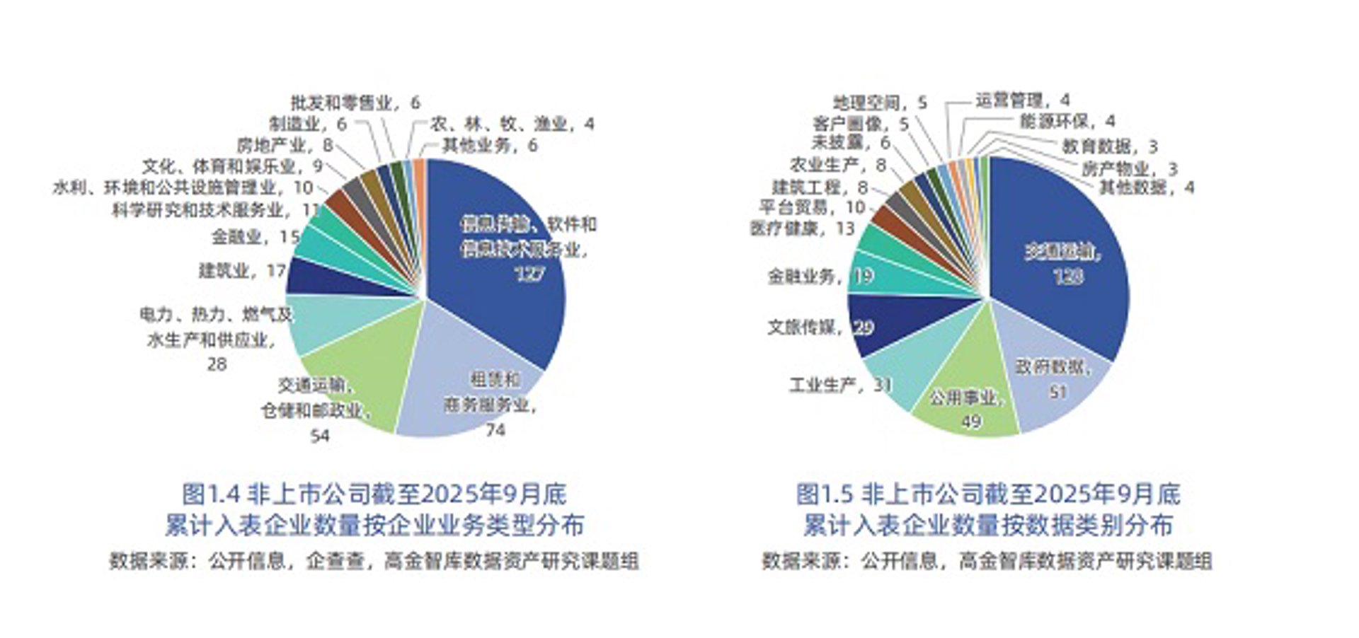 电大教育咨询